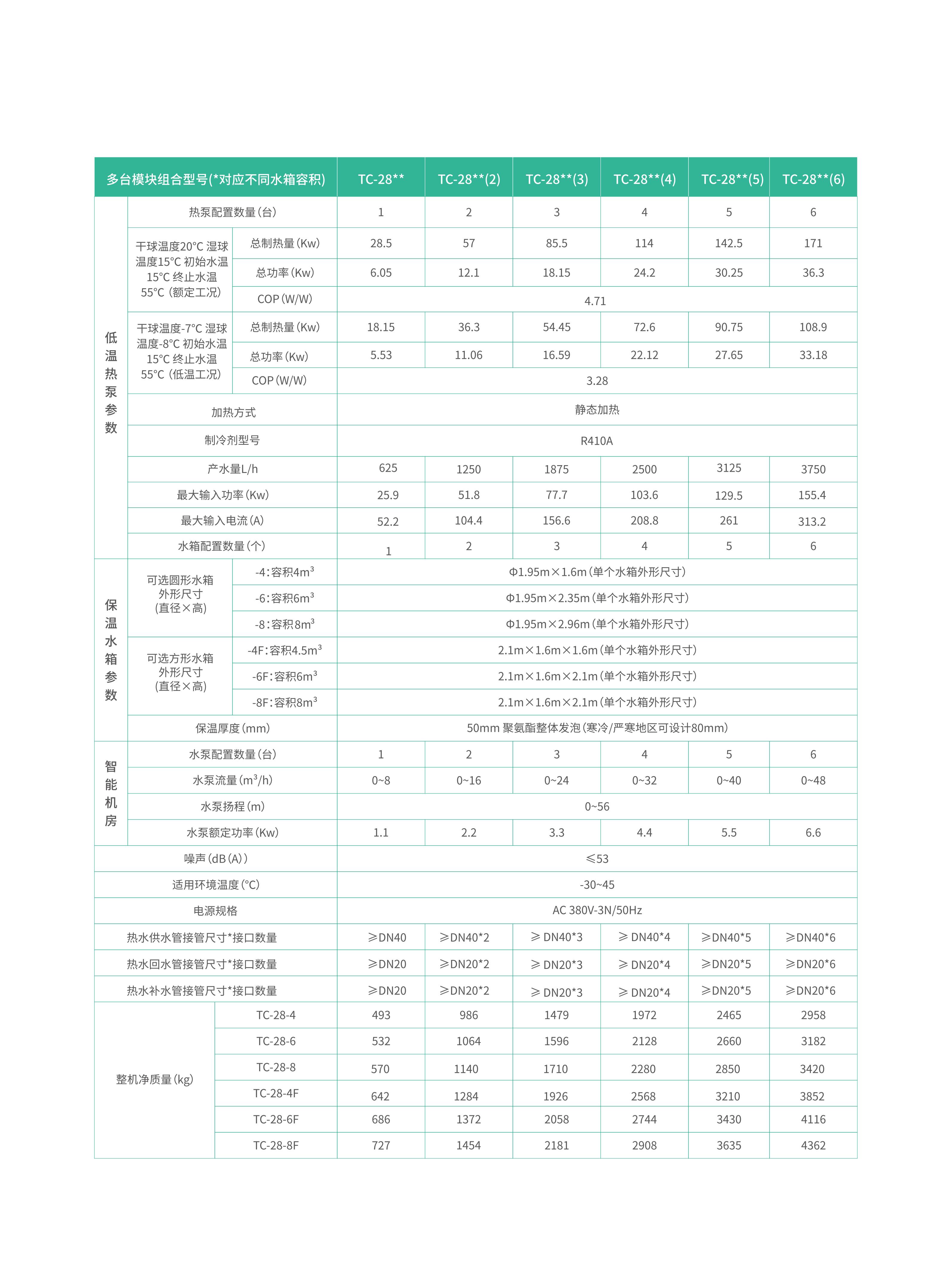拓新成产品手册_07.jpg