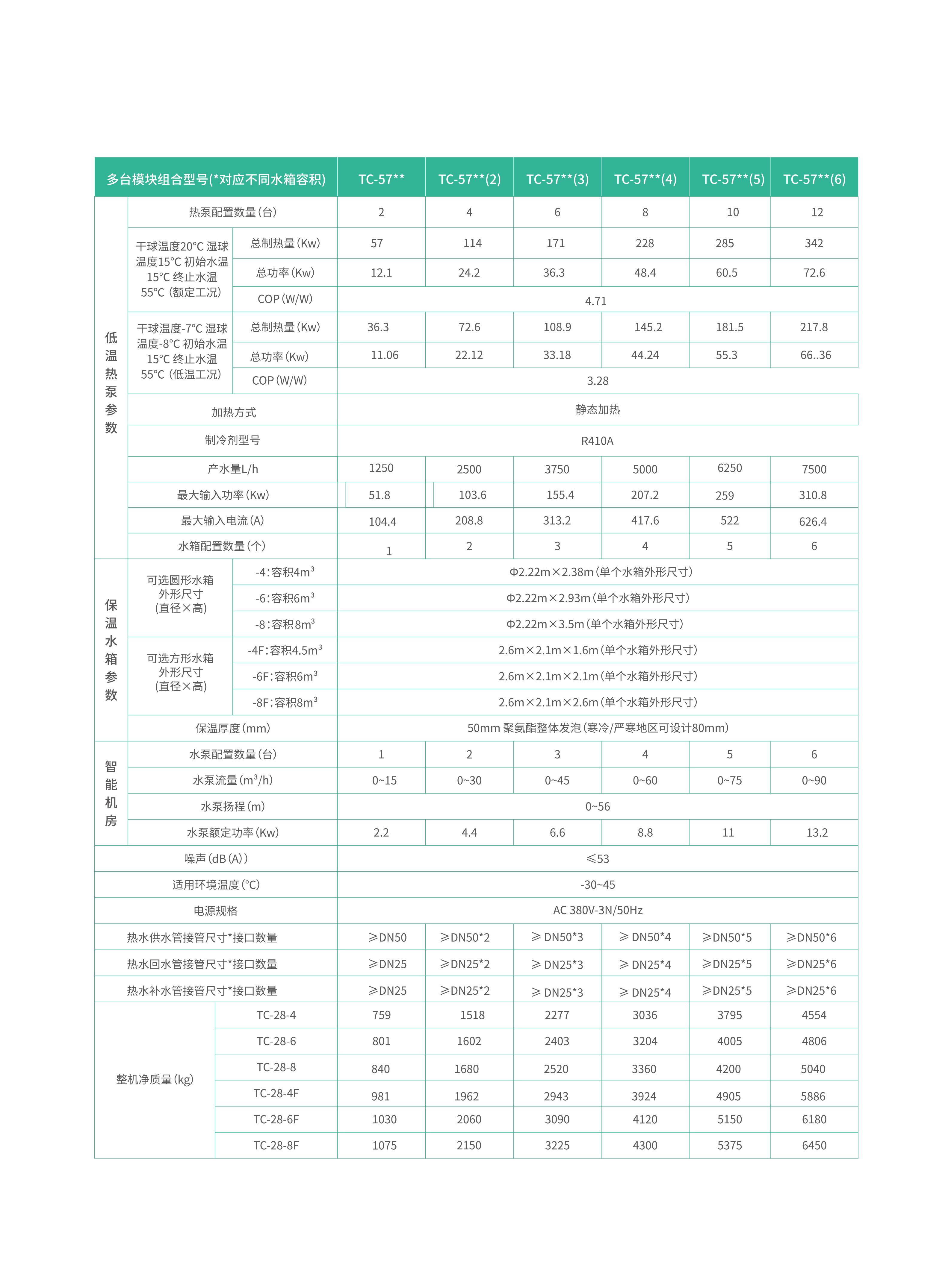 拓新成产品手册_09.jpg